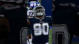 TOP 10 Edge Rushers in Madden 24 Thoughts🤔 shorts [upl. by Spevek431]