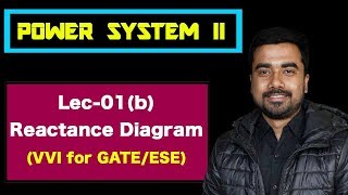 Lec 01b Reactance Diagram of Power System Network  Important for GATEESE [upl. by Ileana]