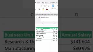 Quick SMART Analysis in Excel Shortcut shortvideo exceltips shortvideo shorts youtube excel [upl. by Ahcas567]