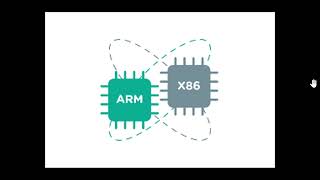 What is ARM VS X86 X64 processors with Windows on ARM [upl. by Nedarb]