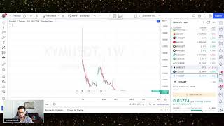 Analyse de 100 cryptos  Acheter ses cryptomonnaies maintenant [upl. by Eanaj]