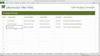 GAP Analysis Template [upl. by Niwri]