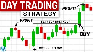 StepbyStep Guide to Beginner Day Trading Strategies Full Training [upl. by Yattirb]