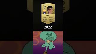 Kepa FIFA Evolution 20252018 fifa [upl. by Ullyot]