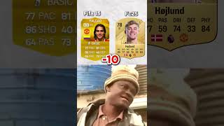 ManUnited 10 Year Later 🤣 fc25 fifa football ultimateteam [upl. by Yelwar]