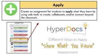 Show What You Know Assessments [upl. by Berwick]