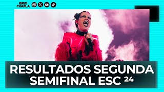 Eurocharla Resultados Segunda Semifinal Eurovision 2024 [upl. by Margaret]