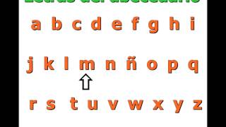 Letras del abecedario españolcastellano [upl. by Chelton420]
