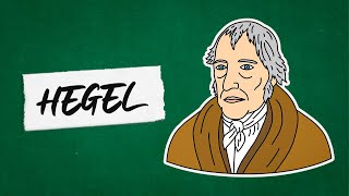 Hegel resumo  FILOSOFIA [upl. by Yordan]