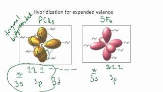 VB Theory Expanded Valence sp3d and sp3d2 [upl. by Luzader]