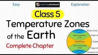 Class 5 Temperature Zones of the Earth । Class 5 Heat Zones of the Earth [upl. by Elson894]