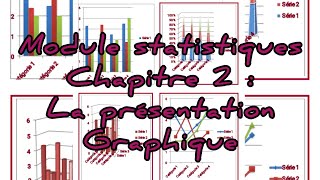 la présentation Graphique dun caractère qualitatif  tuyaux dorgue diagramme circulaire [upl. by Etaner790]