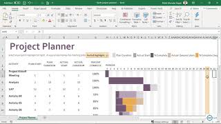 Gantt Chart in Microsoft Excel  Project Planner Template in Excel  1 of 2 [upl. by Naivatco]