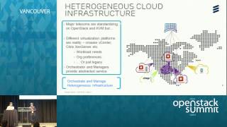 Telco NFV Management in a Distributed Heterogeneous Cloud Infrastructure [upl. by Yelsek]