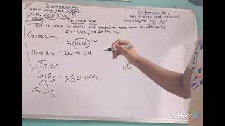 10  CHEMICAL REACTION C  EXOTHERMIC REACTION CORROSION RANCIDITY [upl. by Lynden]