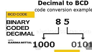 BCD Code Binary Coded Decimal [upl. by Cordey668]