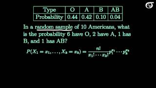 Introduction to the Multinomial Distribution [upl. by Ainimre]