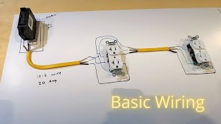 Electrical Wiring Basics [upl. by Chelton]