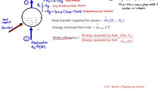 01 Boiler eq evp efficiency so [upl. by Ayekim]