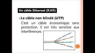 Le câble Ethernet ou RJ45 [upl. by Ahsenac]