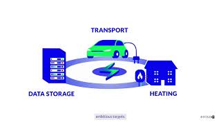 Discover ENTSOEs Ten Year Network Development Plan 2022 [upl. by Asyla]