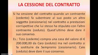 IL CONTRATTO PRELIMINARE E LA CESSIONE DEL CONTRATTO [upl. by Darej978]