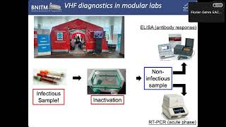 ECDCEACS 21st mpox webinar 2024 [upl. by Vandervelde]