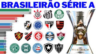 Campeões da Série A do Brasileirão 1959  2022 [upl. by Hobey]