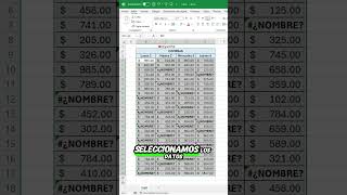 Como eliminar errores en excel Excel tutorial office [upl. by Adine264]