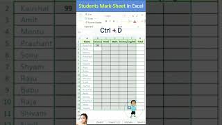 basic excel sheet knowledge exceleducation tranding computerknowledge youtubeshorts [upl. by Samaria]