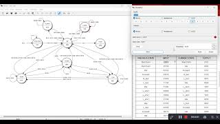 Simulation of Line Following Robot FSM  CS 684  IIT Bombay  QFSM  Embedded Systems [upl. by Frame]