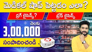 How To Start Medical Shop Business  Medical Shop Business Business Ideas  Business Ideas in Telugu [upl. by Udall496]