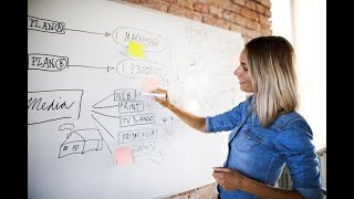 Brainstorming techniques for entrepreneur s [upl. by Gulgee]