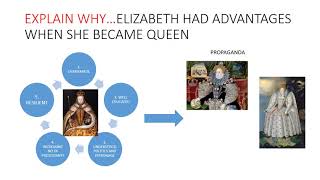 10 Edexcel GCSE History Revision  Elizabethan England  Government and Challenges [upl. by Nojel]