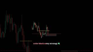 order block trading strategy shorts trading trader smc forextrading investment 🎯📊 [upl. by Kym]