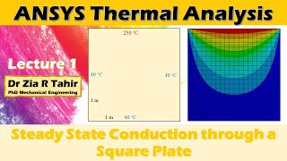 ANSYS Heat Transfer Analysis 1  Steady State Conduction through a Square Plate [upl. by Nicolette]