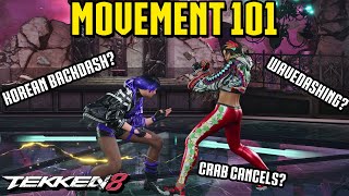 All About Movement in Tekken 8 [upl. by Nerral]