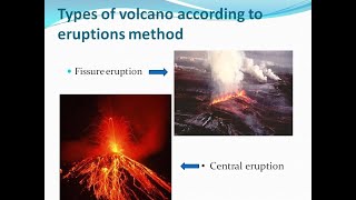 VOLCANOES Part 2 [upl. by Bartlet525]