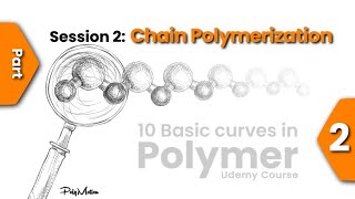 Reviewing of chain polymerization by its conversion curve second session Part 2 in Udemy [upl. by Itsur962]