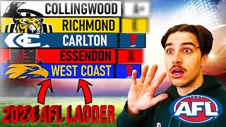 PREDICTING THE 2024 AFL LADDER [upl. by Engis]