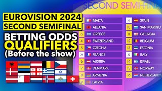 Qualifiers of the Second Semifinal  Eurovision 2024 BETTING ODDS [upl. by Eerised85]