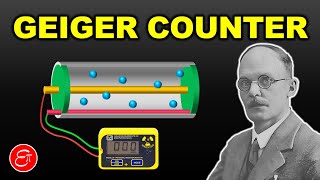 Geiger  Müller Counter Radiation Detector  in HINDI [upl. by Dyna]