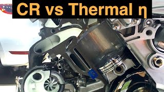 Compression Ratio and Thermal Efficiency [upl. by Blake]