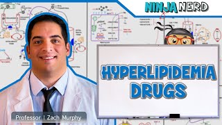 Drugs for Hyperlipidemia [upl. by Alasdair]