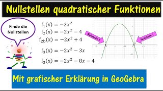 Nullstellen von quadratischen Funktionen [upl. by Jamnis50]