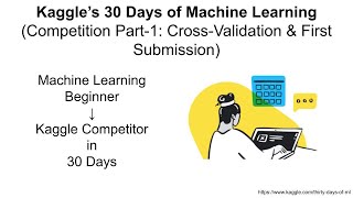 Kaggles 30 Days Of ML Competition Part1 Cross Validation amp First Submission on Kaggle [upl. by Orimlede34]