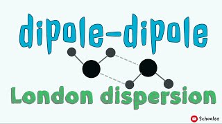 Ion Dipole Forces amp Ion Induced Dipole Interactions  Chemistry [upl. by Odracir]