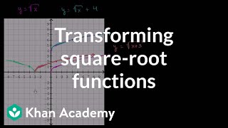 Flipping and shifting radical functions  Functions and their graphs  Algebra II  Khan Academy [upl. by Tan]