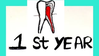 ARE YOU FACING DIFFICULTY IN YOUR FIRST YEAR DENTAL LEARNING [upl. by Wiltshire592]