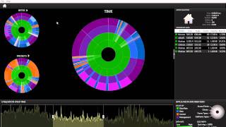 Eye PA  Time Frame Navigation [upl. by Chloette]